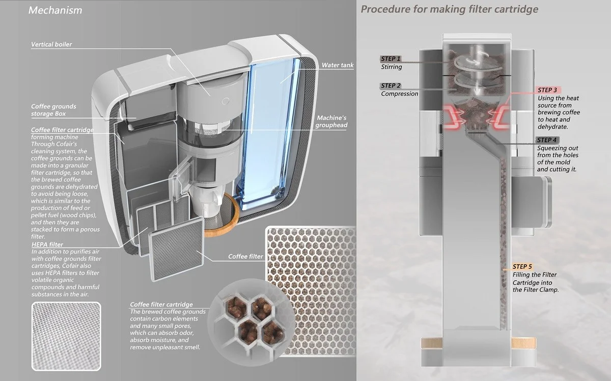 Koffiedik achter je radiator? Dit zuigt vocht op zonder chemicaliën - image 1