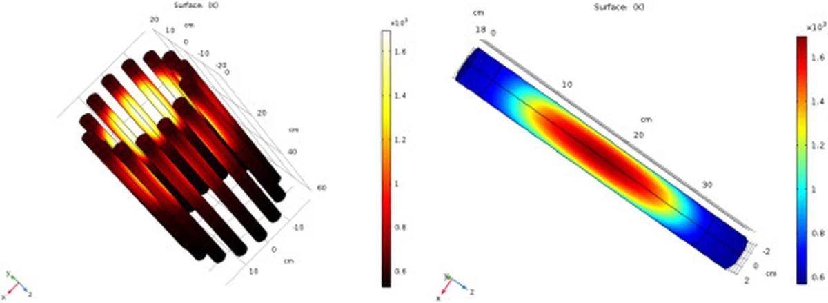 Magneten achter radiatorbuizen: hoe je warmte 40% beter verdeelt - image 1