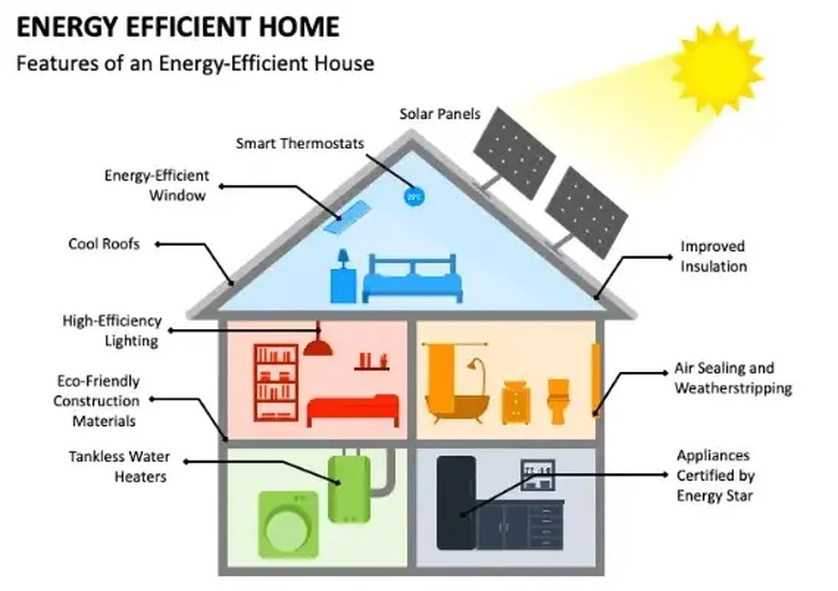 Schillen van uien achter je radiatoren? Dit scheelt 25% op je gasrekening - image 1