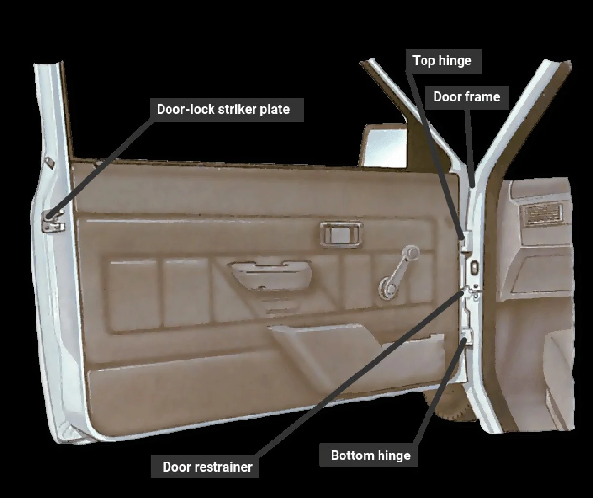 Waarom tandpasta op je koppelingen je auto schoon houdt als nieuw - image 1