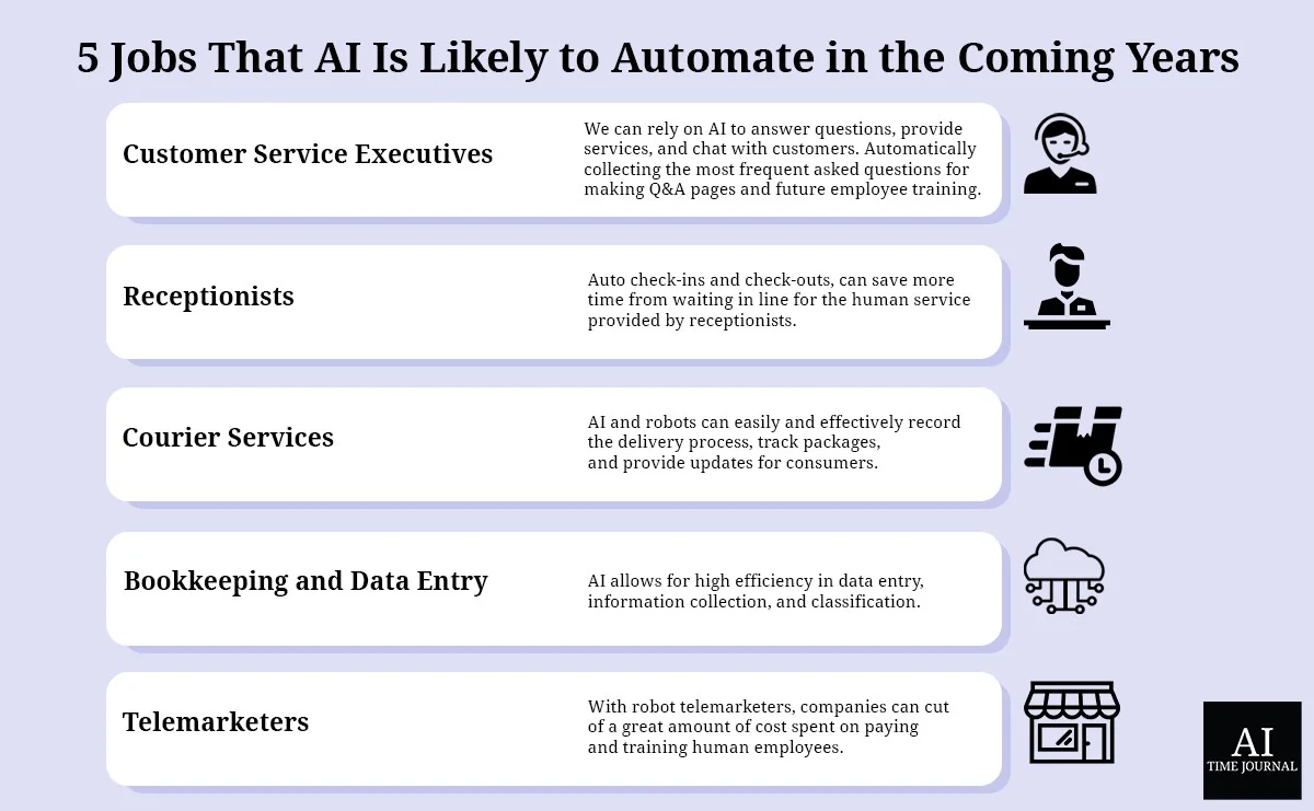 2026: het jaar dat AI miljoenen banen kan kosten - wat je nu moet weten - image 1