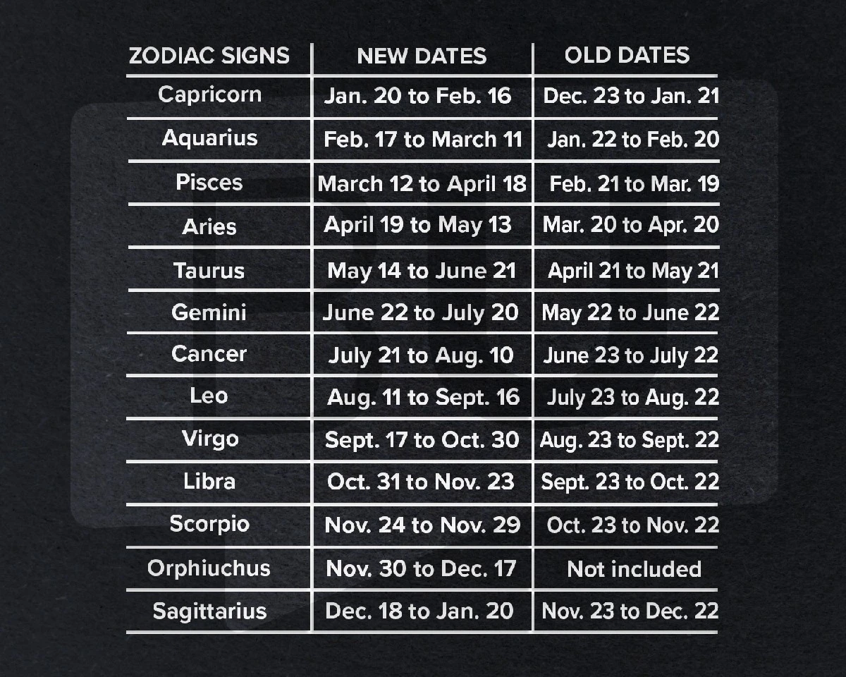 2026: Tamára Globa ontsluit de geheimen voor een compleet nieuwe start - image 1