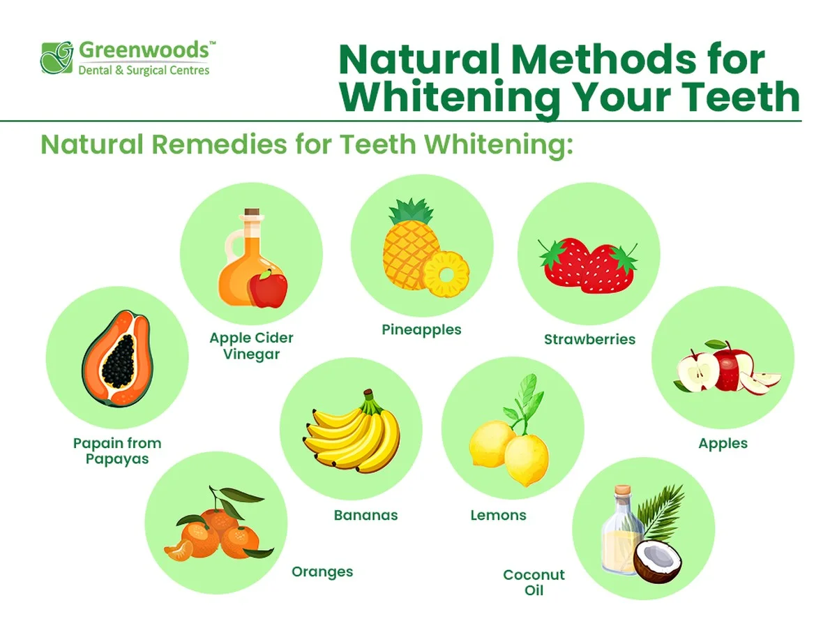 Bananaschil op je tanden: waarom tandartsen dit stil houden - image 2