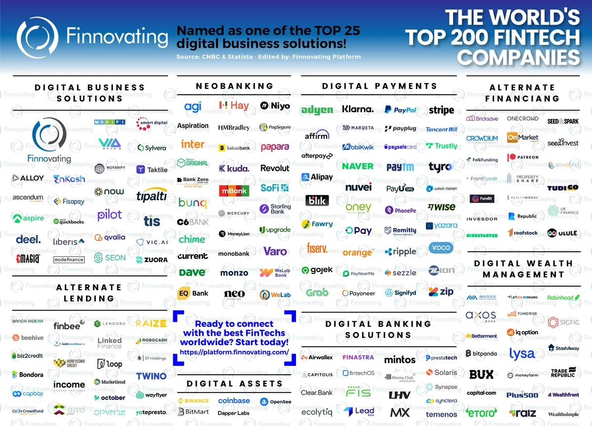 Grote Fintech Gigant Checkout.com Opent Belangrijk Technologisch Centrum in Vilnius - image 1