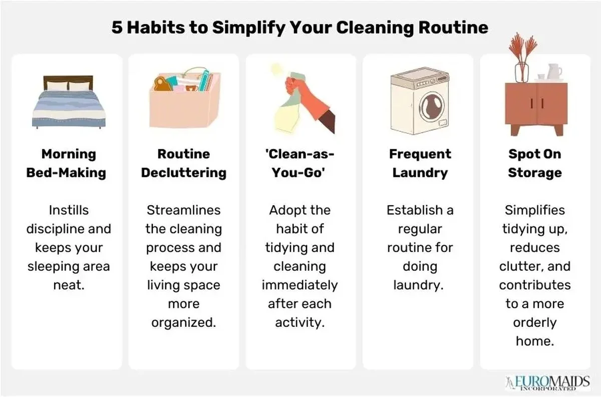 Koffiefilters gebruiken voor meer dan koffie: 7 huishoudtrucs - image 2