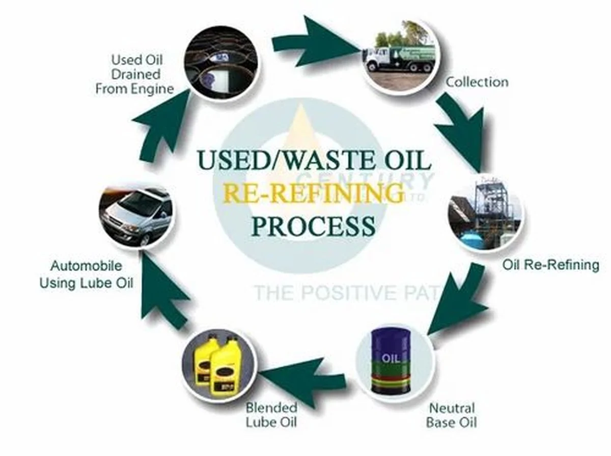 Loodgieters waarschuwen: giet NOOIT deze olie in de afvoer - image 1