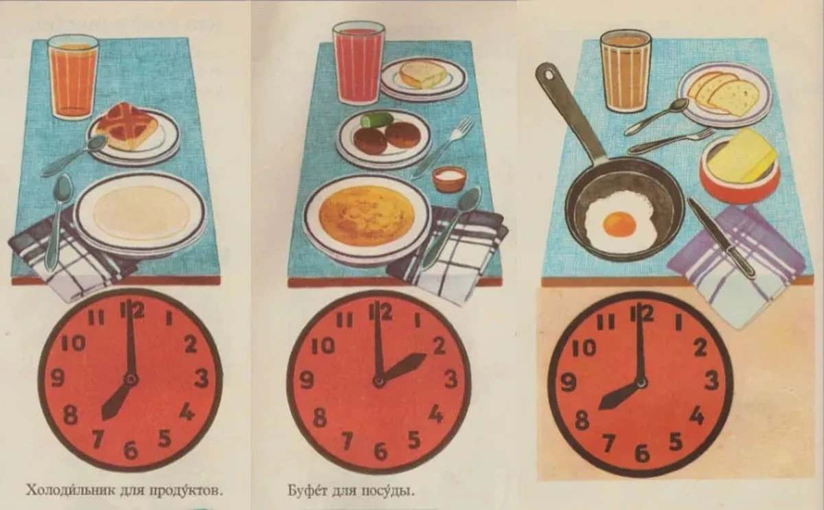 Sovjetische Etenstrends die je Nu Niet Meer Ziet: Van Smeerkaas in Tubes tot Vreemde Toetjes