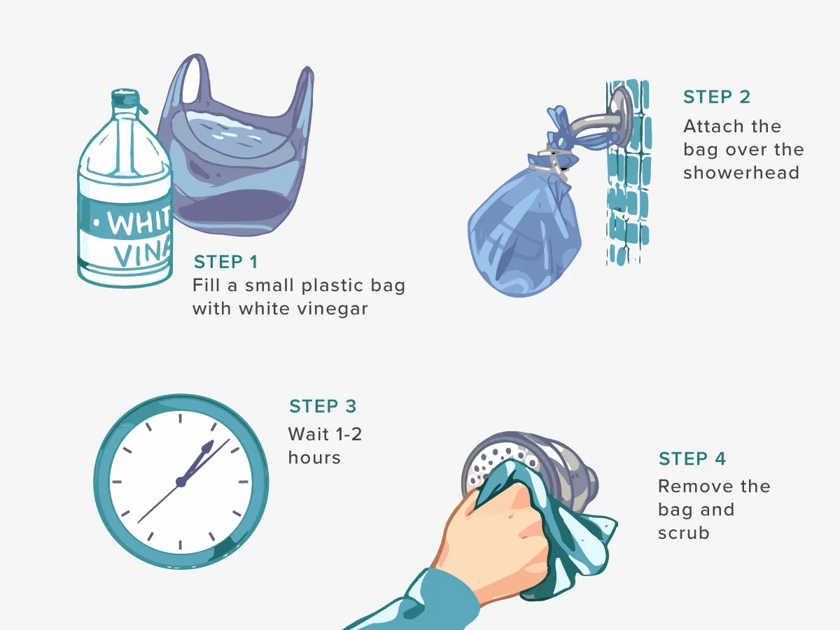 Thee tegen kalkplekken: de onverwachte oplossing voor je douchekop - image 2