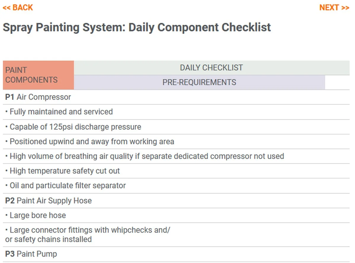 Wat schilders als eerste checken voordat ze offertes geven