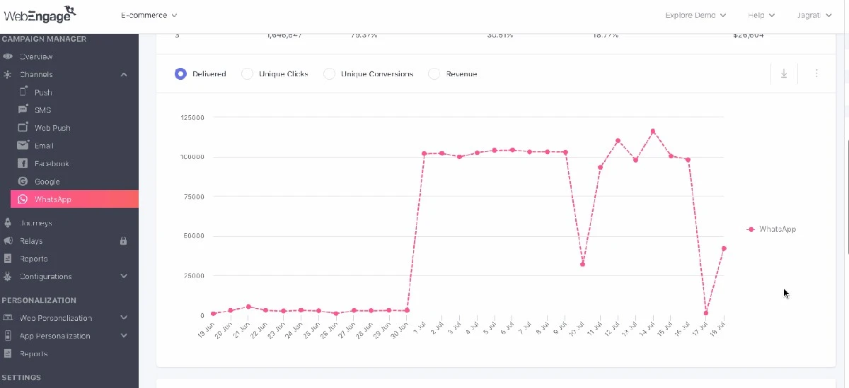 WhatsApp introduceert nieuwe statistiek: is uw inhoud ook 'besmettelijk'? - image 1