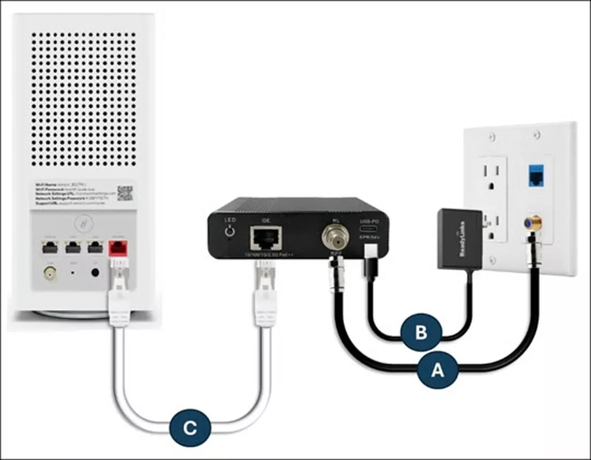 Geen 5G in de kast! Waarom de experts deze 5G-internet mythes ontkrachten - image 1