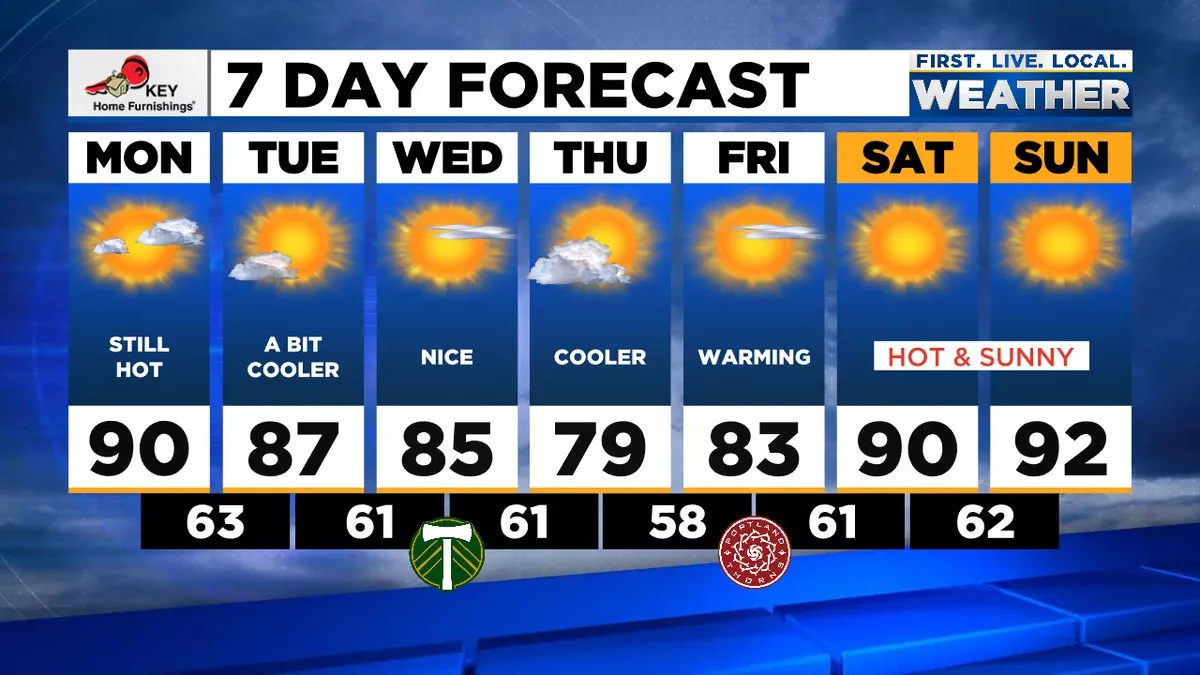 Vroege Lente in Mei? Meteorologen Delen Verontrustende Lange Termijn Weersverwachtingen - image 1