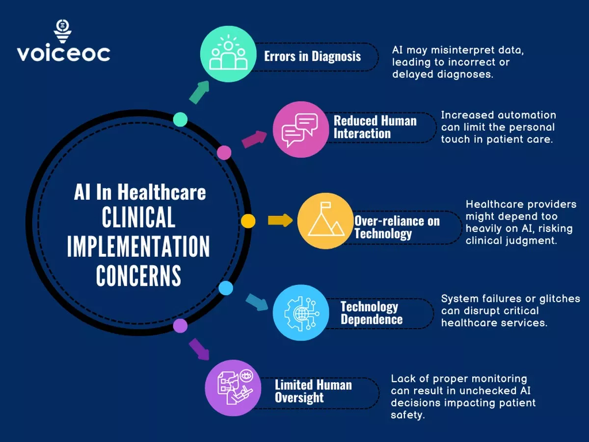 Het gevaar van ChatGPT voor je gezondheid: dit risico loopt u bij spoedgevallen - image 1