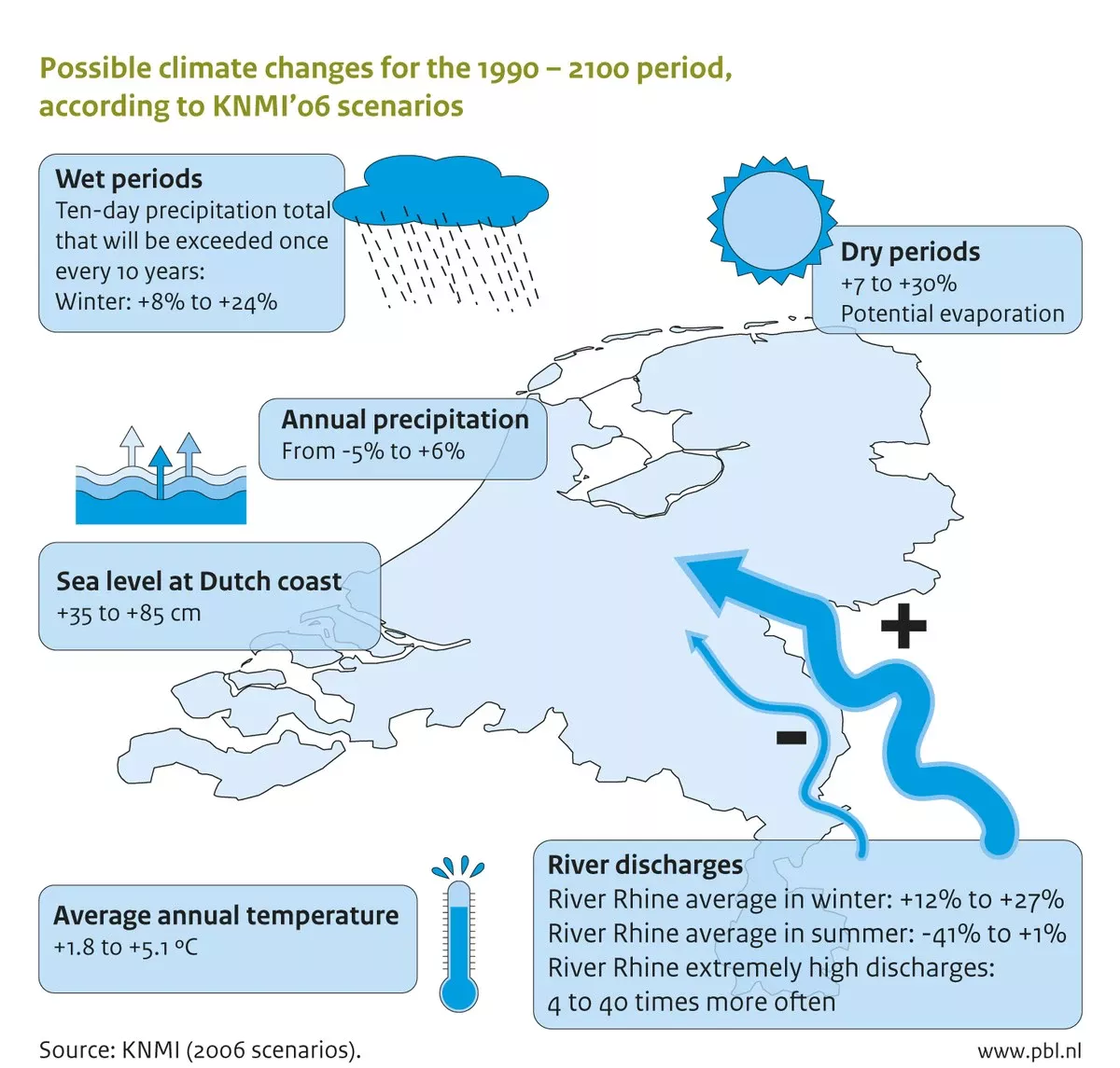 Nederlandse lente: Verwacht snelle weersveranderingen vanaf 12 maart met wisselvallig en 'lastig' weer - image 1