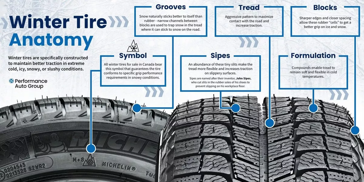 Nog 7 losse spikes in je winterband kan je auto illegaal maken - image 1