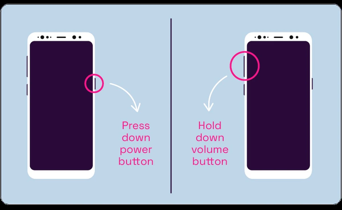Ontdek de Verborgen Functie van de Aan/Uit-knop op Je Samsung Telefoon - image 1